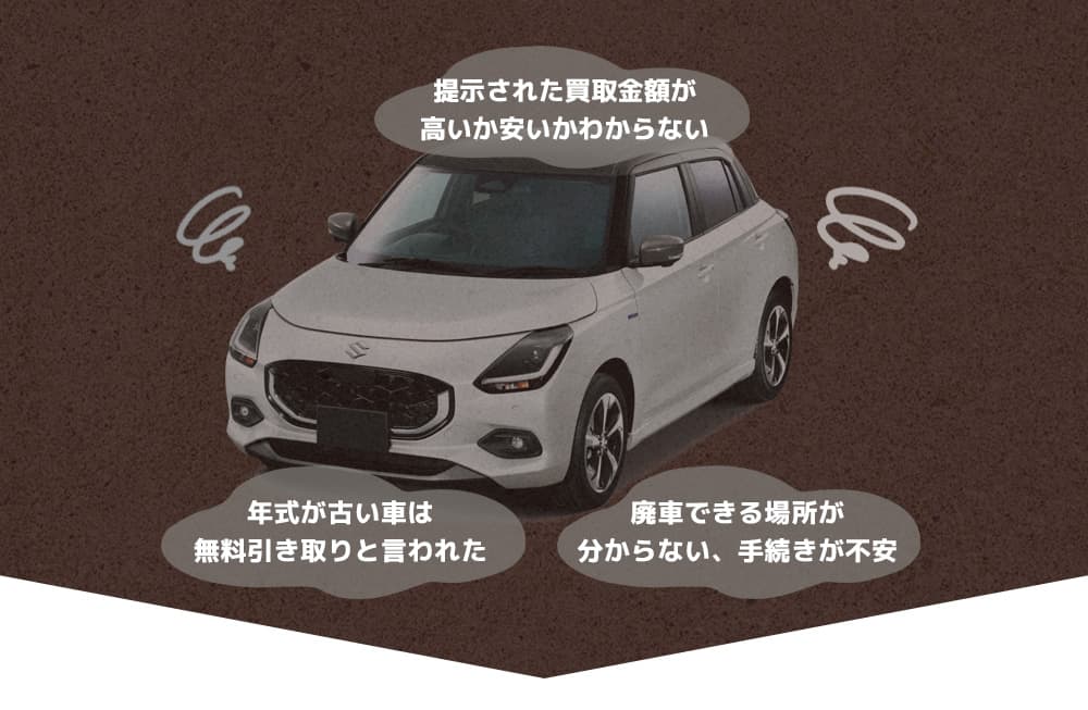 悩み